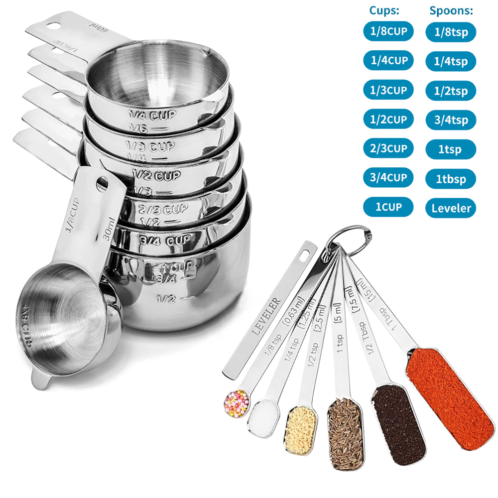 Набор мерных чашек и ложек из  – обзор и цена Commercial Kitchen Products