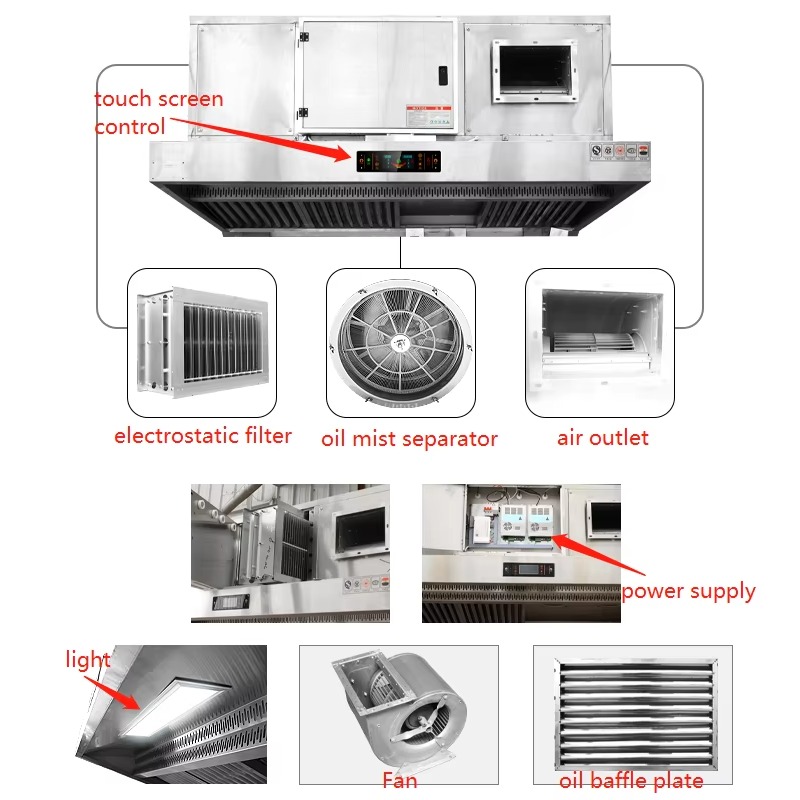 Коммерческая настраиваемая выт – обзор и цена Commercial Kitchen Chimney