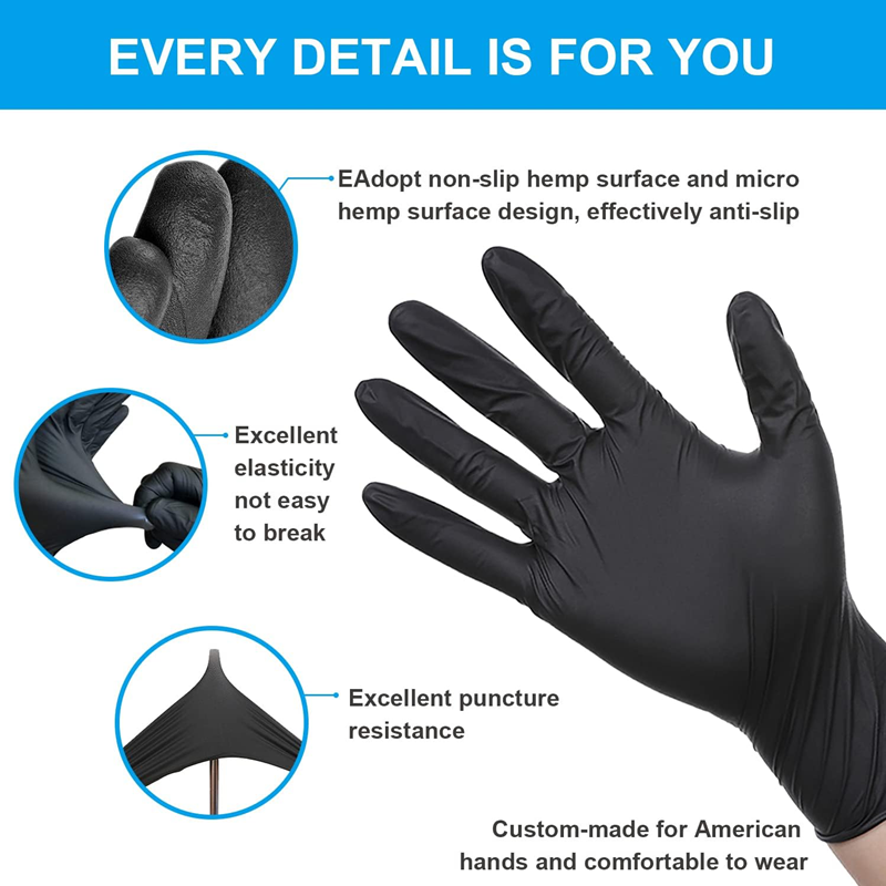 Одноразовые нитриловые водонеп – обзор и цена Commercial Kitchen Gloves