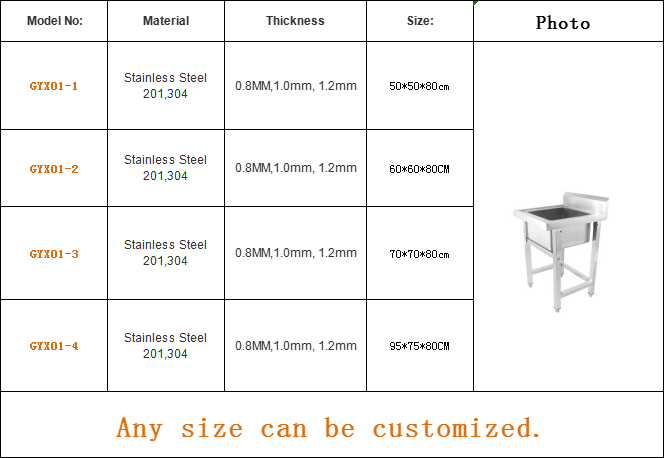 Коммерческие кухонные мойки из – обзор и цена Commercial Kitchen Bench