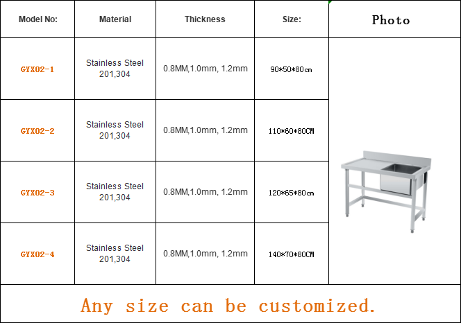 Коммерческие кухонные мойки из – обзор и цена Commercial Kitchen Bench
