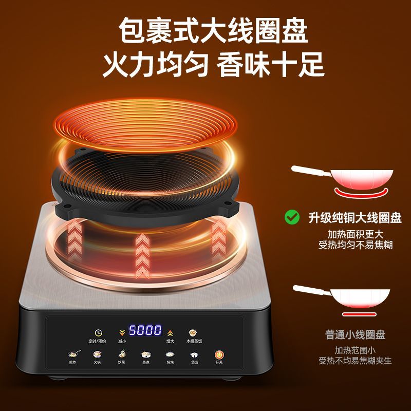 Высокомощная индукционная варо – обзор и цена Commercial Kitchen Induction
