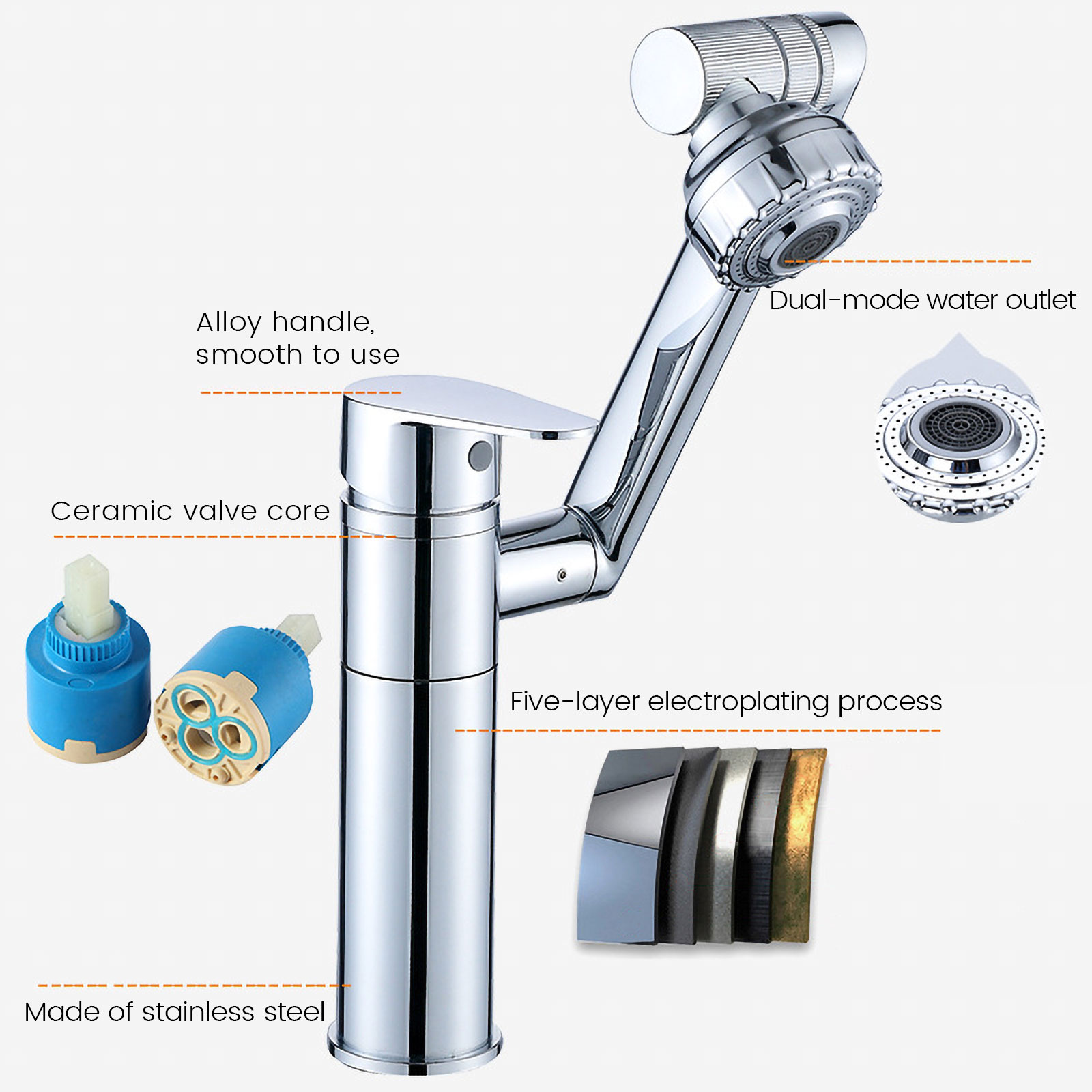 Смеситель для раковины на 1080 – обзор и цена Commercial Kitchen Mixer Tap